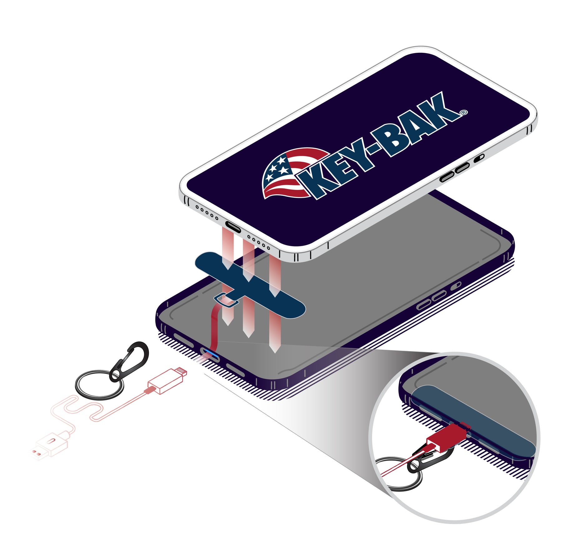 Key Tether Backpack KEY-BAK Ratch-It Retractable Anti-Theft Phone Tether with Carabiner an